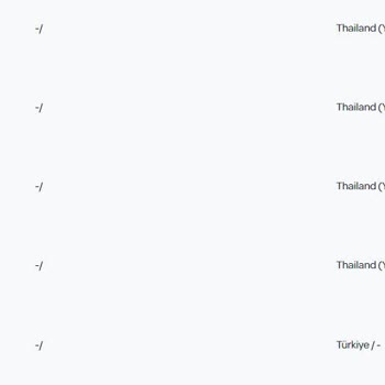 PTT Kargo İstanbul (avr) / Arnavutköy PTT Şubesi