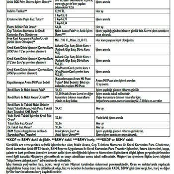 Akbank Sözleşmede Troy Kart İbaresi Bulunmuyor.