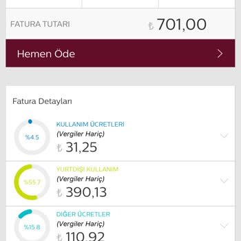 Türk Telekom Yurtdışı Arama Paketi Fiyaskosu