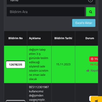 Monster Notebook'u Tercih Ederek Mağdur Olmaya Başlamam
