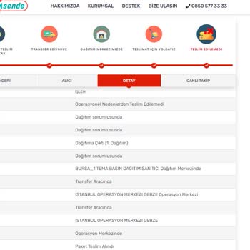 D&R Online Sipariş 1 Haftada Teslim Edilemedi