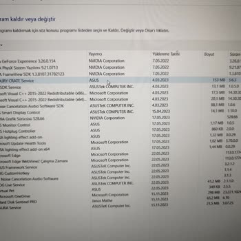 Çiçek Sepeti Ve Weblegelsin Pişmanlığı