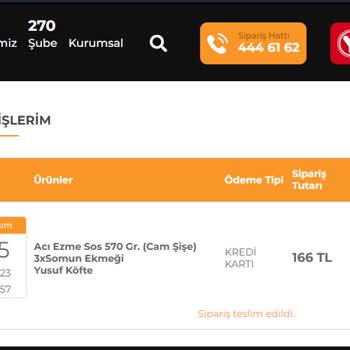 Köfteci Yusuf Podium AVM Şubesi Genel Müdürü Tarafından Denetlenmeli!