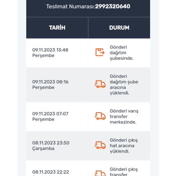 Sürat Kargo Ürünüm Geri Gidiyor Dağıtıma Çıkmadan