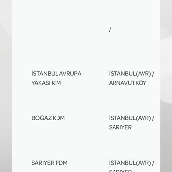 PTT Kargo Çok Yavaş, İletişim Numarası Yok