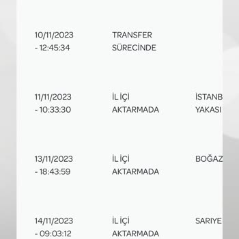 PTT Kargo Çok Yavaş, İletişim Numarası Yok