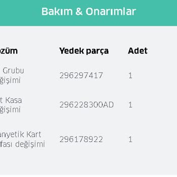 İngenico Servis Garanti Vermiyor.