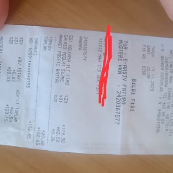 Çağdaş Marketler E Yakışmayacak Personel Tutumu