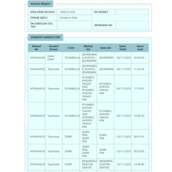 PTT Kargo İstanbul'dan Gönderilen Kargom Hala Teslim Edilmedi!