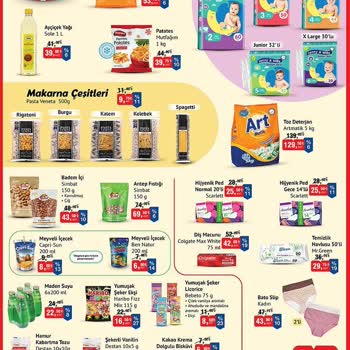 BİM Fiyatlarda Oynama Var