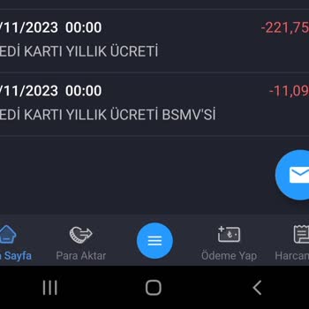 İş Bankası Yıllık Kart Ücreti
