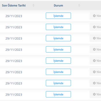 Nacsshost Siparişi Teslim Etmiyor!