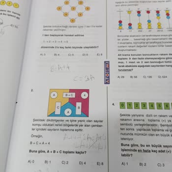 İşler Kitabevi Kullanılmış Ürün Hayal Kırıklığı