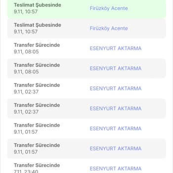 Hepsiburada Kargomu 6 Gündür Dağıtıma Çıkartmadı