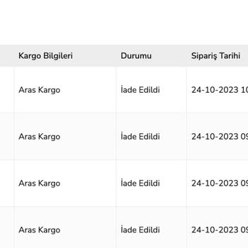 Spigen Türkiye İade Beklerken Sabır Sınavı
