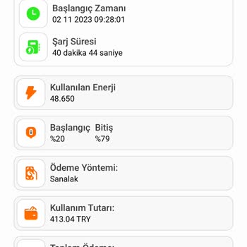Beefull Enerji Teknolojileri Hesabıma Tanımlanmayan Kupon