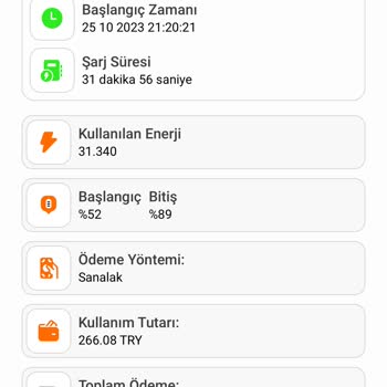 Beefull Enerji Teknolojileri Hesabıma Tanımlanmayan Kupon