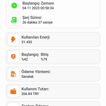 Beefull Enerji Teknolojileri Hesabıma Tanımlanmayan Kupon