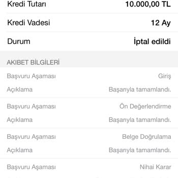 Garanti BBVA Yeni Müşterilere Özel %0,99 Faizli İhtiyaç Kredisi Aldatmacası