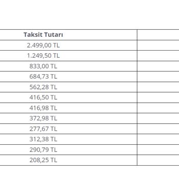 Pazarama Müşteriyi Taksit Var Diye Alışveriş Yaptırma Teşebbüsü