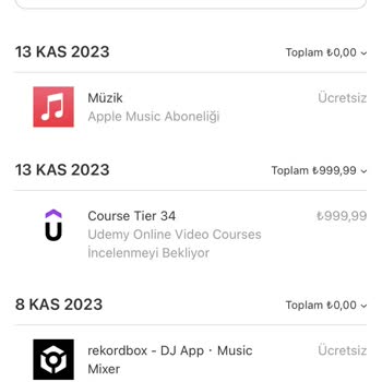 Apple Türkiye Store (appleturkiyestore.com) Para İadesi Yapmıyorlar