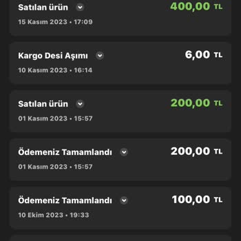 Gardrops Ücret Kesintisi/ Kargo Firmaları/öne Çıkarma Hep Aynı Görüntüleme
