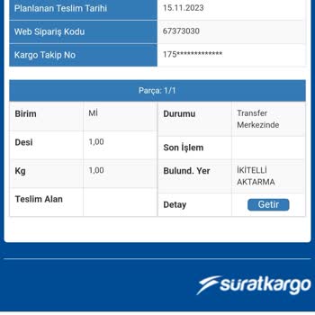 Sürat Kargo Kargo Teslim Edilmeme