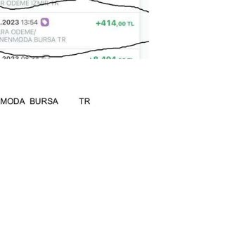 Feminen Moda Ürün İade Sorunları Ve Ödemenin Eksik İadesi