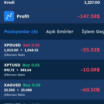 Findexfx Firmasından Para Çekememek