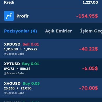 Findexfx Firmasından Para Çekememek