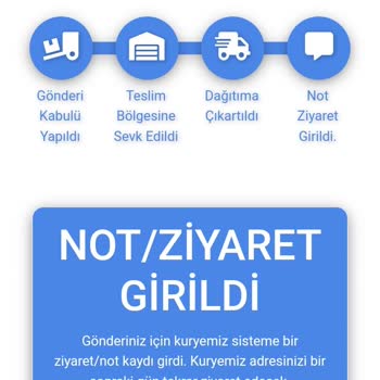 VakıfBank Kartımı Teslim Etmiyorlar Sürekli Oyalıyorlar