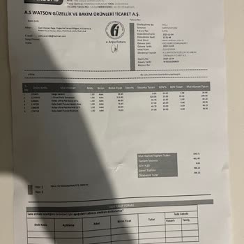 Watsons Eksik Ürün Gönderimi.