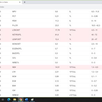 TOBB ETÜ Hastanesi Acil Servisi Şikayet