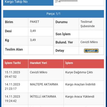 Sürat Kargo Mağduriyeti Kargoyu Teslim Etmeyip Müşteriyi Mağdur Ediyor