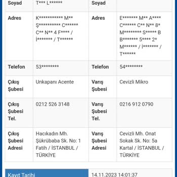 Sürat Kargo Mağduriyeti Kargoyu Teslim Etmeyip Müşteriyi Mağdur Ediyor