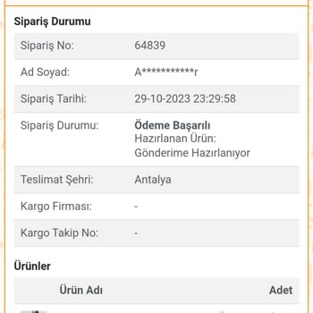 Nare Giyim Ürünüm Gönderilmedi, İade Talep Ediyorum!