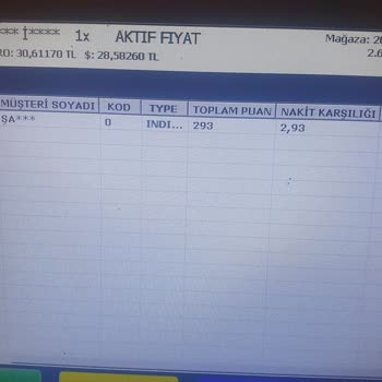 Carrefour SA Mağazada Puan Kullanımı Sorunu