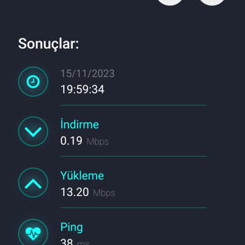 Millenicom Hız Düşüklüğü Sık Sık Kopma