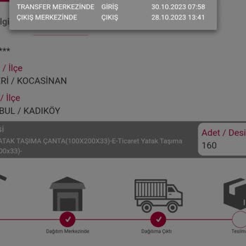 Yataş Bedding Ve Horoz Lojistik Aldığım Yatağı Teslim Etmedi.