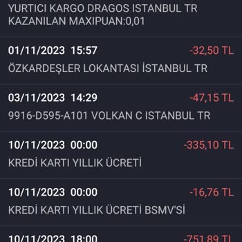 İş Bankası Kredi Kartı Yıllık Ücret