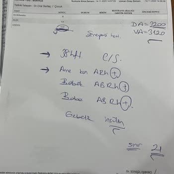 Özel Eren Hastanesi Hastane Kalibrasyon Hatası