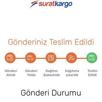 Sürat Kargo Tokat Şubesi Kargomu Teslim Almadan Teslim Alındı Diyor.