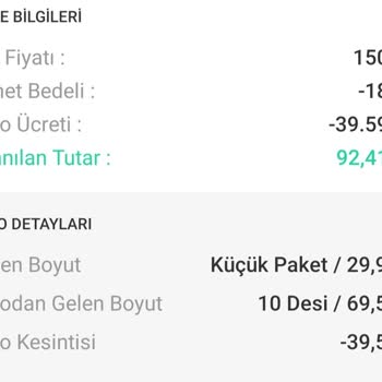 Dolap Haksız Kazanç Ve Umursamazlık