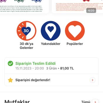 Migros Yemek Köfteci Yusuf ( Tahtakale Şub. )