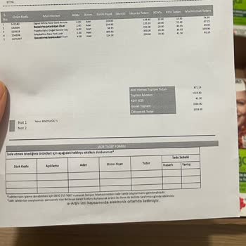 Watsons Online Alışveriş Eksik Ürün