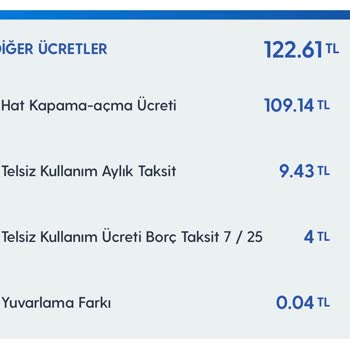 Turkcell Faturalı Hat Açma Kapama Ücreti