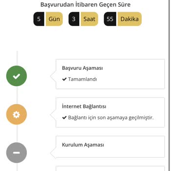 Millenicom İnternet Mağduriyeti Ve İlgisizlik
