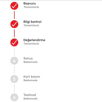 Akbank Kredi Kartı İçin Bekletiyor