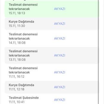 MNG Kargo Dağıtıma Çıkmayan Kargo
