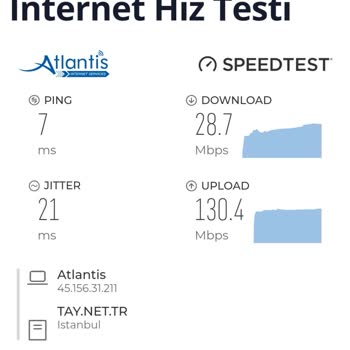 AtlantisNet Hg255s Modem Wi-Fİ'si Çok Kötü